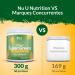  Nu U Nutrition Super Greens | Mango | Green Juice Powder 300g - 17 Active Superfood Ingredients - 60 Servings - With Inulina Spirulina Chlorella Maca Root & More - 100% Vegan Nu U Nutrition - Buy Online on GoSupps.com