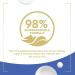 Dove Body Wash 22 oz 4 Count - Gentle Exfoliating Formula for Visibly Smoother Skin, Nourishing and Antibacterial - Buy Now! - Buy Online on GoSupps.com