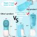 Wimans Foldable Dog Water Bottle 12oz-19oz | Leak Proof & Portable Dog Water Dispenser for Travel, Walking, Hiking | Dishwasher Safe Food Grade Plastic | Blue - Buy Online on GoSupps.com