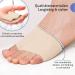 Putuo Forefoot & Midfoot Cushions - Gel Pads for Pain Relief | Anti-Slip Foot Cushion for Men & Women - 1 Pair Beige - Buy Online on GoSupps.com