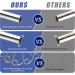 8Pcs Curved Straws 304 Stainless Steel Straw Shatter Resistant Drinking Straws 8''+9.5'' Reusable Metal Straws Creative Curly Colorful Party Straws for Kids Adults Juice Smoothies - Buy Online on GoSupps.com