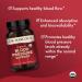 Dr. Mercola Organic Blood Pressure Support - Supports Healthy Circulation - High-Potency Grape Seed Extract - Non-GMO & Soy-Free - 90 Capsules (90 Servings) - Buy Online on GoSupps.com
