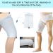 Catheter Leg Bag Sleeve for Urinary Incontinence - Medium Size (Pack of 1) - Buy Online on GoSupps.com