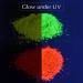 8 Color UV Fluorescent Powder Set - Neon Glow Pigment for Paint, Slime, Nails, Resin, DIY - 10g Each (Total 2.8oz) - Buy Online on GoSupps.com