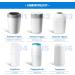 Buy Lillone 8 Extra Long 7-Layer Diaper-Pale Foils - Compatible with Maialino Foppapedretti Angelcare Tommee Tippee & More | 8 Refill Cassettes - Buy Online on GoSupps.com