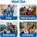 80 Piece Travel First Aid Kit - Compact Plastic Case for On-the-Go Safety - Buy Online on GoSupps.com