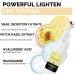Snail Peptide Eye Cream with Snail Mucin + Niacinamide Eye Serum Roller Snail Eye Cream for Dark Circles and Puffy Eyes Under Eye Cream Anti Aging Anti Wrinkle Fine Lines Korean Skin Care - Buy Online on GoSupps.com