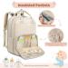 Rainsmore Large Baby Wrap Backpack Diaper Bag | Stroller Belts & Wrap Pad | Apricot Beige - Buy Online on GoSupps.com
