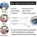 Outray 4 Pack Blue Light Blocking Reading Glasses for Men & Women | Anti Glare Computer Readers | Stylish 2.5x Magnification - Buy Online on GoSupps.com