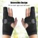 Buy Pinky Finger Splints & Trigger Finger Brace - Support for Small Fingers - Left & Right Hand - Ideal for 4th/5th Finger Injuries Fractures Breaks - Large Size - Buy Online on GoSupps.com