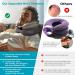 K LUDWIG KATRIN Neck Stretcher - 2024 Upgraded Cervical Traction Device for Pain Relief | Adjustable Inflatable Neck Brace with Removable Air Pump | Home & Travel Neck Traction Device - Buy Online on GoSupps.com