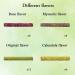 Premium Timothy Hay Sticks: Natural & Nutritious Treats for Small Pets - Buy Online on GoSupps.com