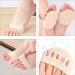 Honeycomb Forefoot Pads - 3 Pairs for Women | Metatarsal Foot Cushions for Various Shoe Types | Reusable Relief from Foot Fatigue and Pain - Buy Online on GoSupps.com