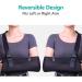 Lefeke Arm Sling Shoulder Immobilizer - Adjustable Medical Sling for Right/Left Arm Ideal for Injury Recovery Fractures Dislocations & Sprains - Comfort Fit for Men & Women - Buy Online on GoSupps.com