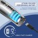 Rechargeable Hair Clippers for Men | Cordless Electric Hair Trimmers Set for Easy At-Home Haircuts - Buy Online on GoSupps.com