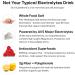 Blueshift Real Food Electrolytes | Award-Winning Hydration | Sugar-Free Electrolyte Powder Packets with Pink Himalayan Salt & Organic Fruits - Buy Online on GoSupps.com