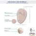 Metatarsal Pads for Women - 2 Pairs | Ball of Foot Cushions for High Heels | Forefoot Shoe Inserts for Pain Relief - Buy Online on GoSupps.com