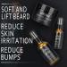 Sandalwood Shaving Kit for Men - Cream, Balm, Oil, Brush, Bowl, Bib - Aftershave Gift Set - Buy Online on GoSupps.com