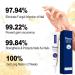 Flysmus 7 Days Nail Recovery Rapid Growth Essence Pen Natural 7 Days Nail Growth and Strengthening Serum Nail Growth & Strengthening Oil Serum for Thin Nails and Growth 20ml (2PCS) - Buy Online on GoSupps.com