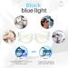 LC Eyewear Blue Light Glasses - Unisex Transparent Screen Protector for Eye Protection - Buy Online on GoSupps.com