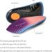 High Arch Support Insoles 3/4 Length Orthotic Inserts for Flat Feet & Plantar Fasciitis Relief | Heel Spur Pain Cushion for Men & Women - Buy Online on GoSupps.com