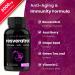 Resveratrol Supplement 1400mg | Immune & Heart Support | 60 Vegan Capsules with Trans-Resveratrol, Green Tea, Acai & Grape Seed - Buy Online on GoSupps.com