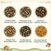 VAHDAM Coffret Cadeau De Th En Vrac Chai (12 Saveurs) Coffret Cadeau De Th | Bo te De Assortie Sans Gluten Sans OGM | Coffret Cadeau Femme & Homme Assortiment de th Chai - Buy Online on GoSupps.com