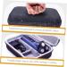 Fomiyes 5-Store Storage Bag for Portable Razors & Electronic Accessories - Durable Men's Shaving Case & Protective Box (EVA) - Buy Online on GoSupps.com