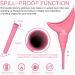 Urinella for Women - Reusable Portable Urinal for Safe Standing & Crouching | Ideal for Camping Hiking & Outdoor Activities - Buy Online on GoSupps.com
