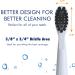 Sonic-FX Solo Sonic Rechargeable Toothbrush | 3 Brushing Modes with Smart Timer & Charging Dock | Includes 3 Brush Heads - White - Buy Online on GoSupps.com