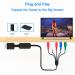 Gam3Gear AV Audio Video Cable for PS3 & PS2 - High-Quality Component Cable for Gaming | International Shipping Available - Buy Online on GoSupps.com
