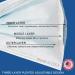 Wintech Medipro ASTM Level 3 3-Ply Disposable Face Masks 50PCS/BOX - Made in USA, PFE 99%, Breathe Easy & Comfortable (Blue) - Buy Online on GoSupps.com
