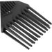 NOLITOY 2pcs Hair Dryer Comb Blow Dryer Attachment Universal Diffuser Attachment Hair Dryer Attachment for Blow Dryer Blow Dryer Part Comb Hair Dryer Universal Hair Dryer Attachments - Buy Online on GoSupps.com