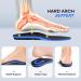 Plantar Fasciitis Relief Insoles - Arch Support Gel Inserts for Men & Women | Trim to Fit | Pain Relief Shoe Inserts - Buy Online on GoSupps.com