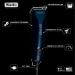 Wahl Pro Animal SS Pro Pet Clipper Kit (#9777) - Professional Dog Grooming Tool - Buy Online on GoSupps.com