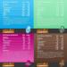 Grenade Carb Killa Selection Box High Protein and Low Carb Bar 12 x 60 g - Buy Online on GoSupps.com