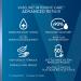 Vaseline Intensive Care Advanced Repair Lotion 32 oz - Unscented Hand & Body Moisturizer for Dry Skin | Shop Internationally - Buy Online on GoSupps.com