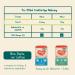 Milupa Milumil 1 Baby Milk Powder | 800g | Nutrient-Rich Formula from Birth | Palm Oil Free | International Shipping - Buy Online on GoSupps.com