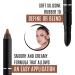 IMPALA Waterproof Eyeliner No. 11 Brown Glitter | Defined Line or Smudged Effect | Creamy Texture | Long-Lasting & Water-Resistant - Buy Online on GoSupps.com