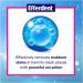 Efferdent Denture Cleanser Tablets 102ct - Complete Clean Formula - Buy Online on GoSupps.com