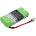 2.4V PH021 S30852-D1640-X1 Battery Replacement for Siemens Gigaset 140 | High-Quality International Shipping - Buy Online on GoSupps.com