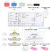 LASHVIEW Professional Eyelash Perm Kit - Semi-Permanent Curling Wave Lift Extension Set - Buy Online on GoSupps.com