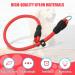 Adjustable Nylon Dog Choke Collar for Training | Stopper | Red | Small, Medium, Large Dogs - Buy Online on GoSupps.com