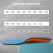 Softior Sport Full Length Orthotic Inserts with Arch Support - Large - Buy Online on GoSupps.com