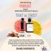 ROBUST | Inspired by MNCRA RED TOBACCO | Pheromone Perfume for Men and Women | Extrait De Parfum | Long Lasting Dupe Clone Essential Oils Fragrance | Perfume De Hombre Mujer | (30 ml / 1 Fl Oz) 1 Fl Oz (Pack of 1) - Buy Online on GoSupps.com