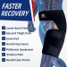 NOSIDAK Hip Brace - Sciatica Pain Relief & Thigh Compression Sleeve for SI Joint, Nerve Pain, Arthritis, Bursitis, and Muscle Strain - Buy Online on GoSupps.com