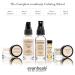 Evanhealy Calming Blue Skin Care Set | 5-Piece Travel Kit for Sensitive Skin | Facial Mask & Gentle Cleanser | Anti-Aging Treatment - Buy Online on GoSupps.com