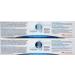 Sensodyne Repair & Protect 75mL with Novamin (Pack of 2) - Canadian Formula - Buy Online on GoSupps.com