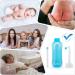 Peri Bottle 500ml: Portable Travel Bidet for Postpartum Care, Baby, Women, Bedridden Patients - Includes 2 Nozzles - Buy Online on GoSupps.com