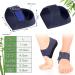 2PC Gel Heel Cushions - Silicone Bandage for Heel Spur & Plantar Fasciitis Relief | Comfortable Support for Painful & Cracked Heels - Buy Online on GoSupps.com